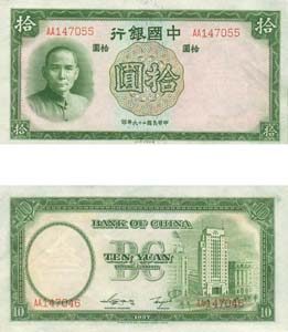 China P81(AU) 10 Yuan