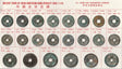 CHINSUNG22CNSET China Ancient China Sung Dynasty 22 Coin Set