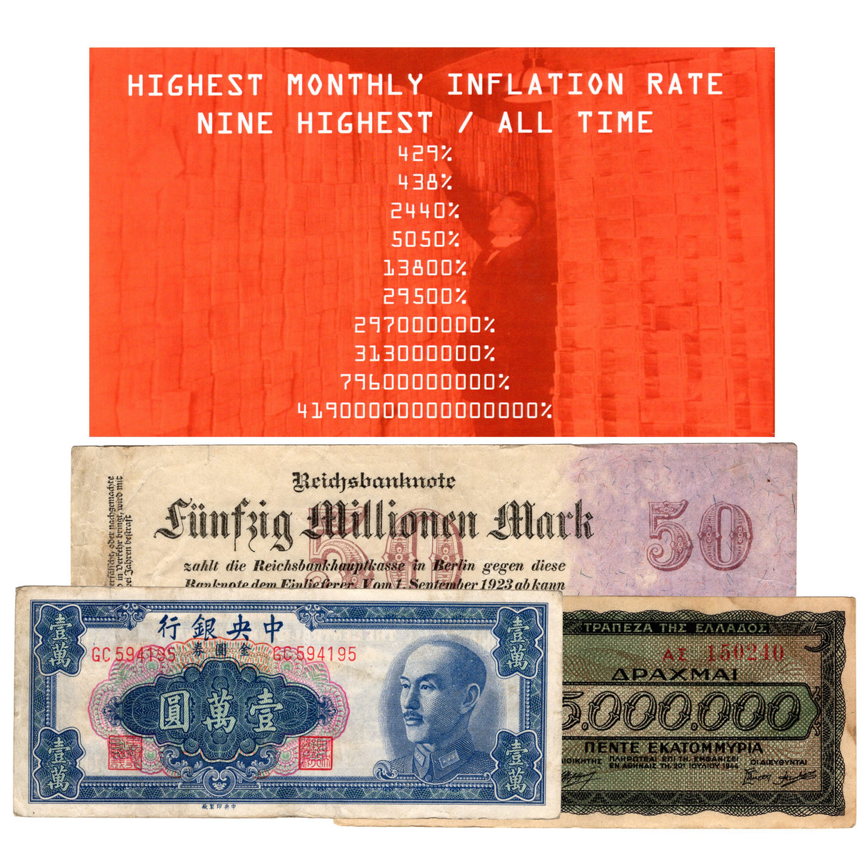 HYPERINFLATION-BF Hyperinflation: Seven High-Denomination Banknotes (Billfold)